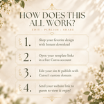 Green & White Floral Wedding Website Template with RSVP: Editable Canva Design (Digital Download)