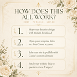 Green & White Floral Wedding Website Template with RSVP: Editable Canva Design (Digital Download)